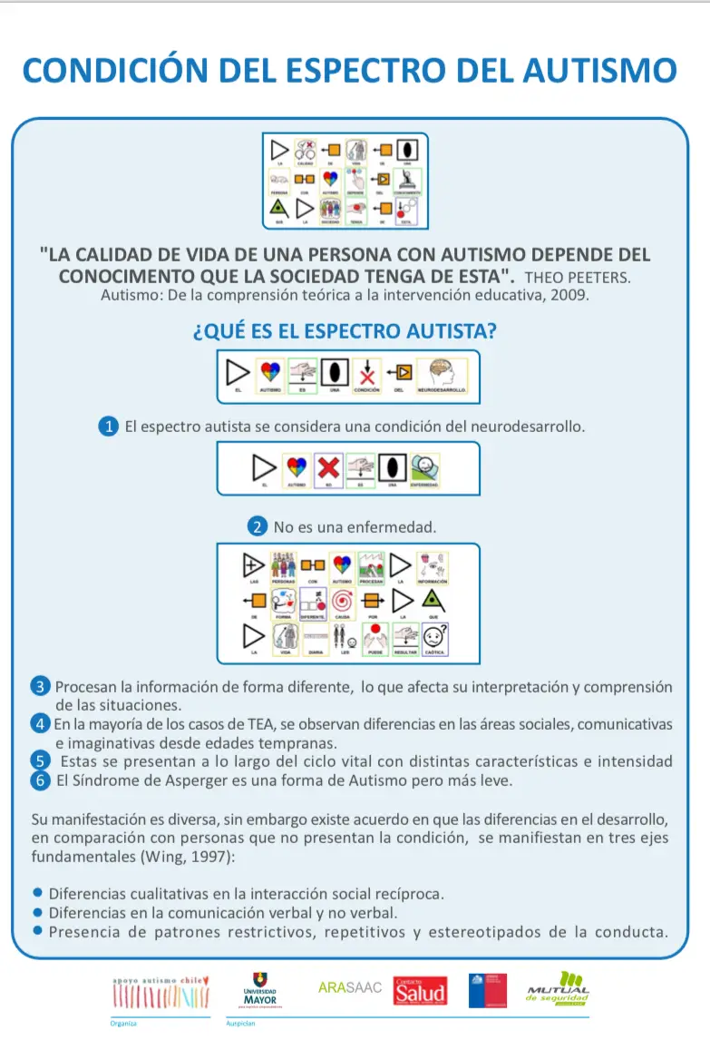 Día Mundial de Concienciación sobre el Autismo